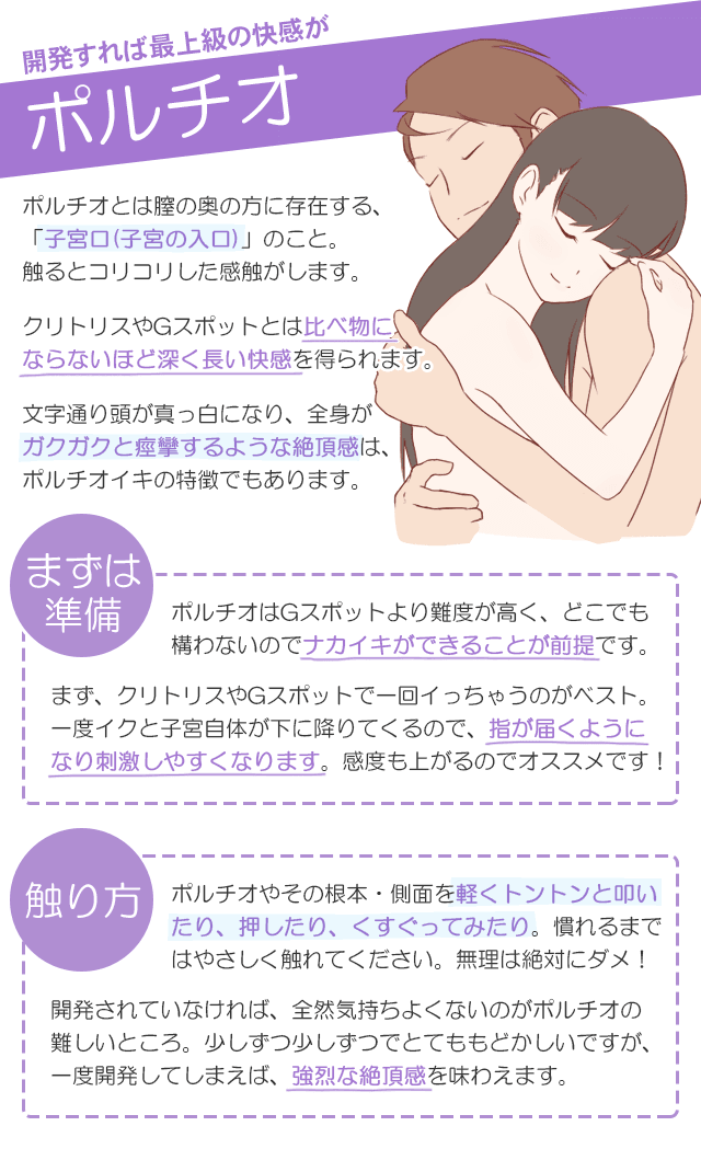 ポルチオの触り方